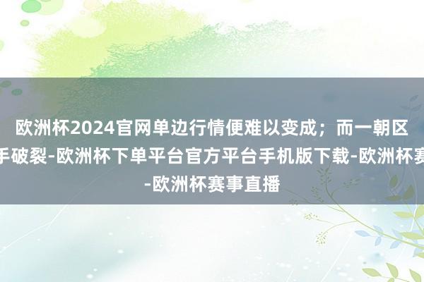 欧洲杯2024官网单边行情便难以变成；而一朝区间被得手破裂-欧洲杯下单平台官方平台手机版下载-欧洲杯赛事直播